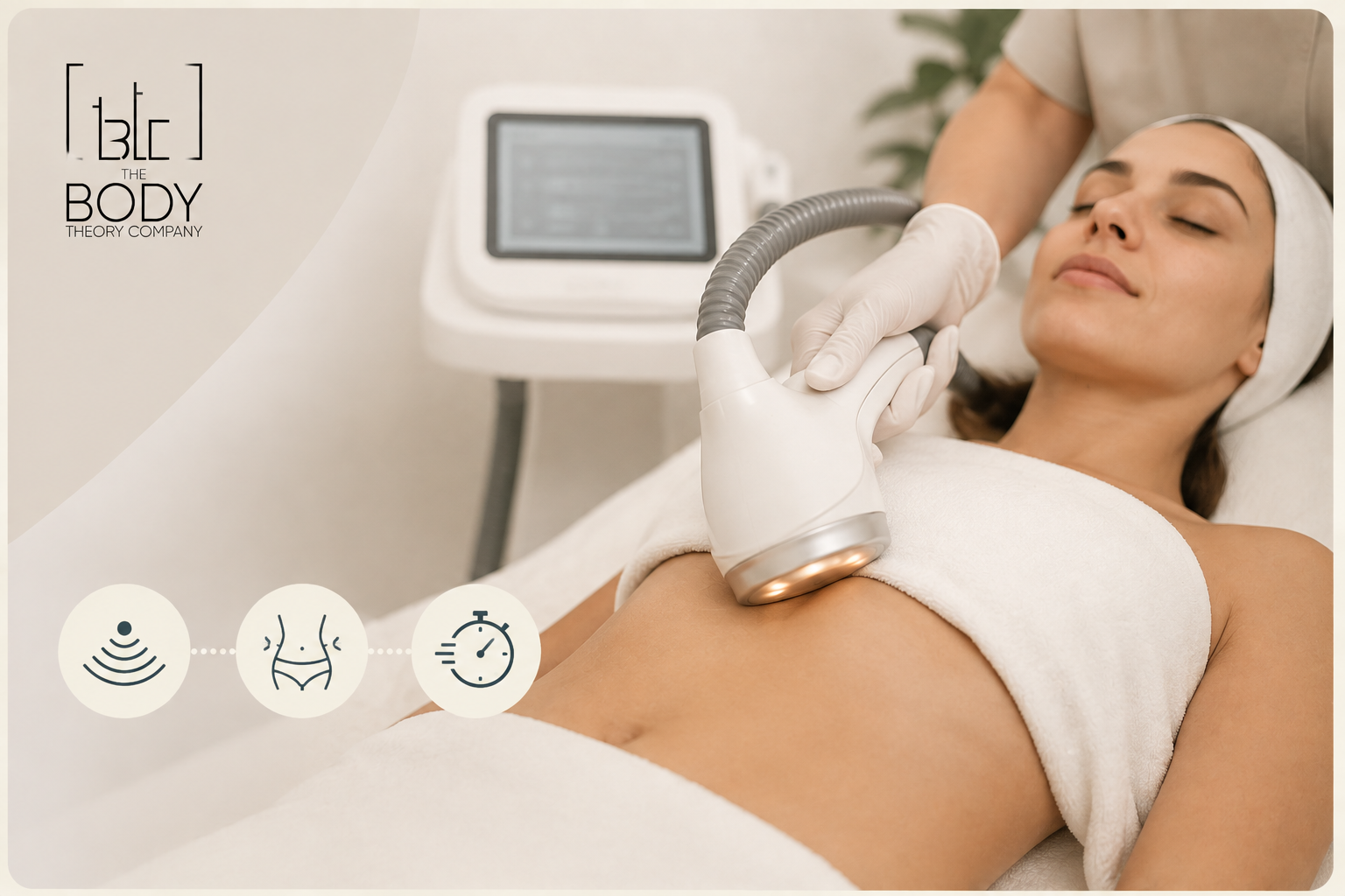 Ultrasound Lipolysis treatment